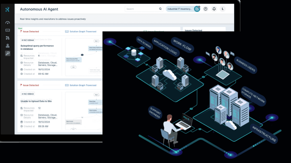 Transforming Technical App Support Efficiency