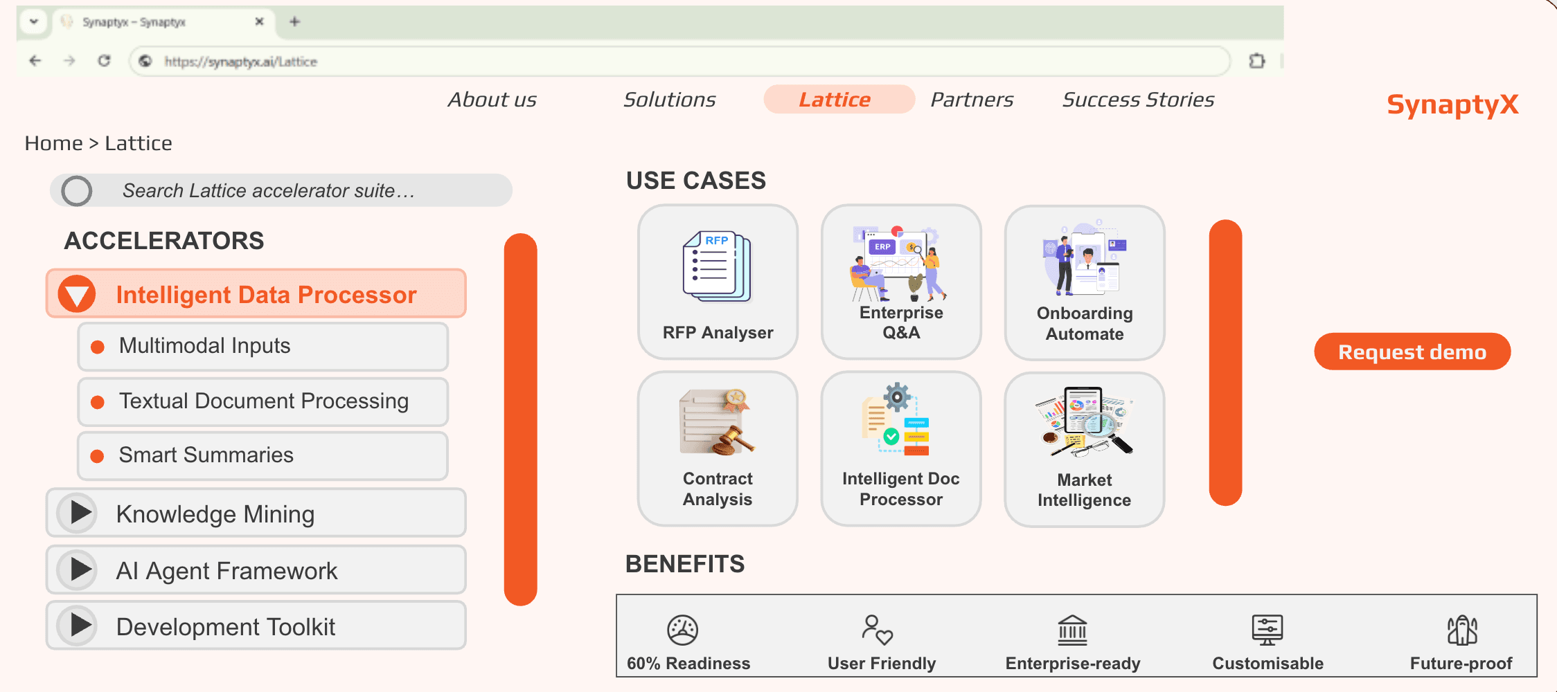 Lattice AI Accelerator Suite Interface
