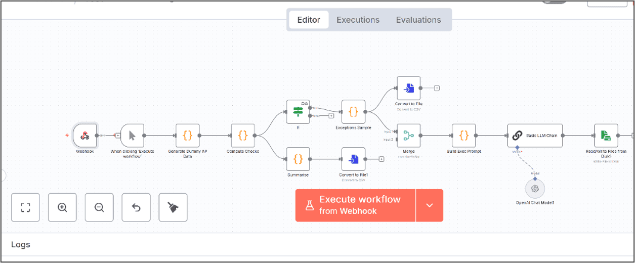 Document Validation Process
