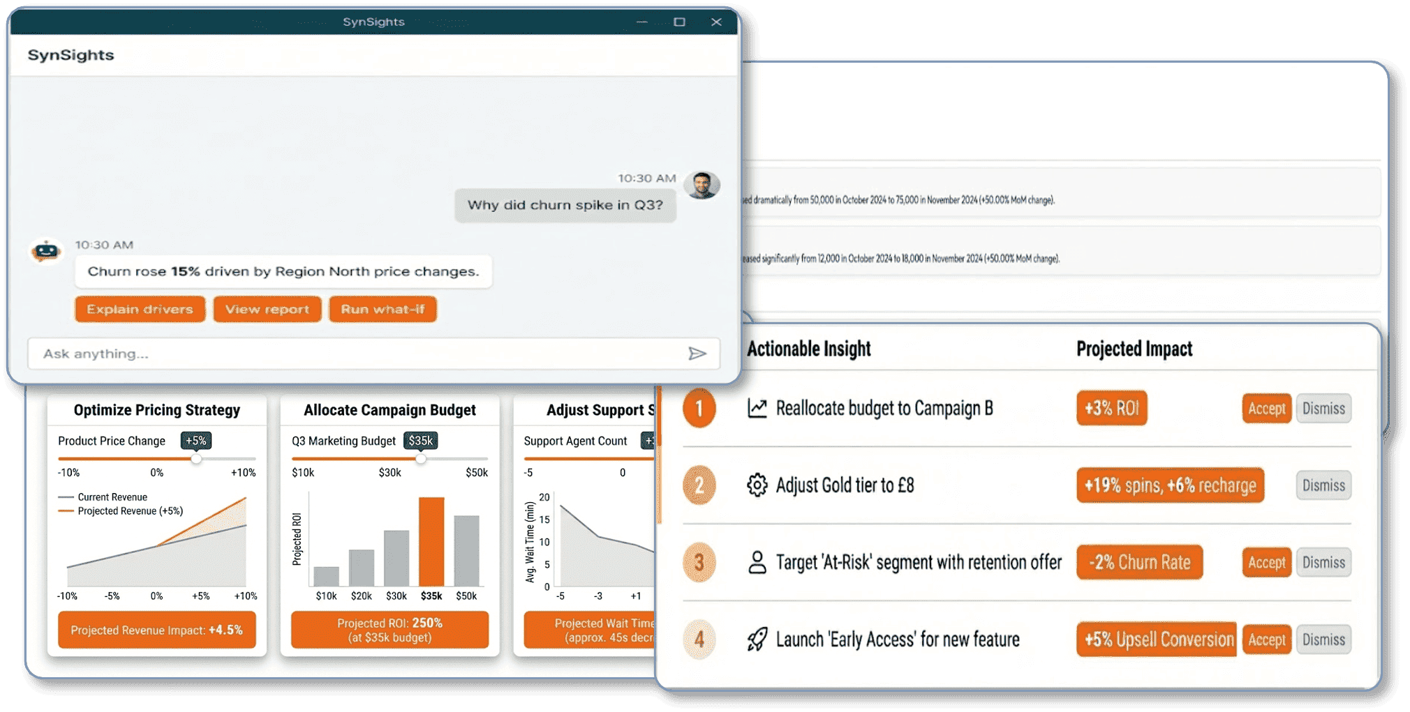 Conversational Intelligence, What-if Simulator, Recommendations